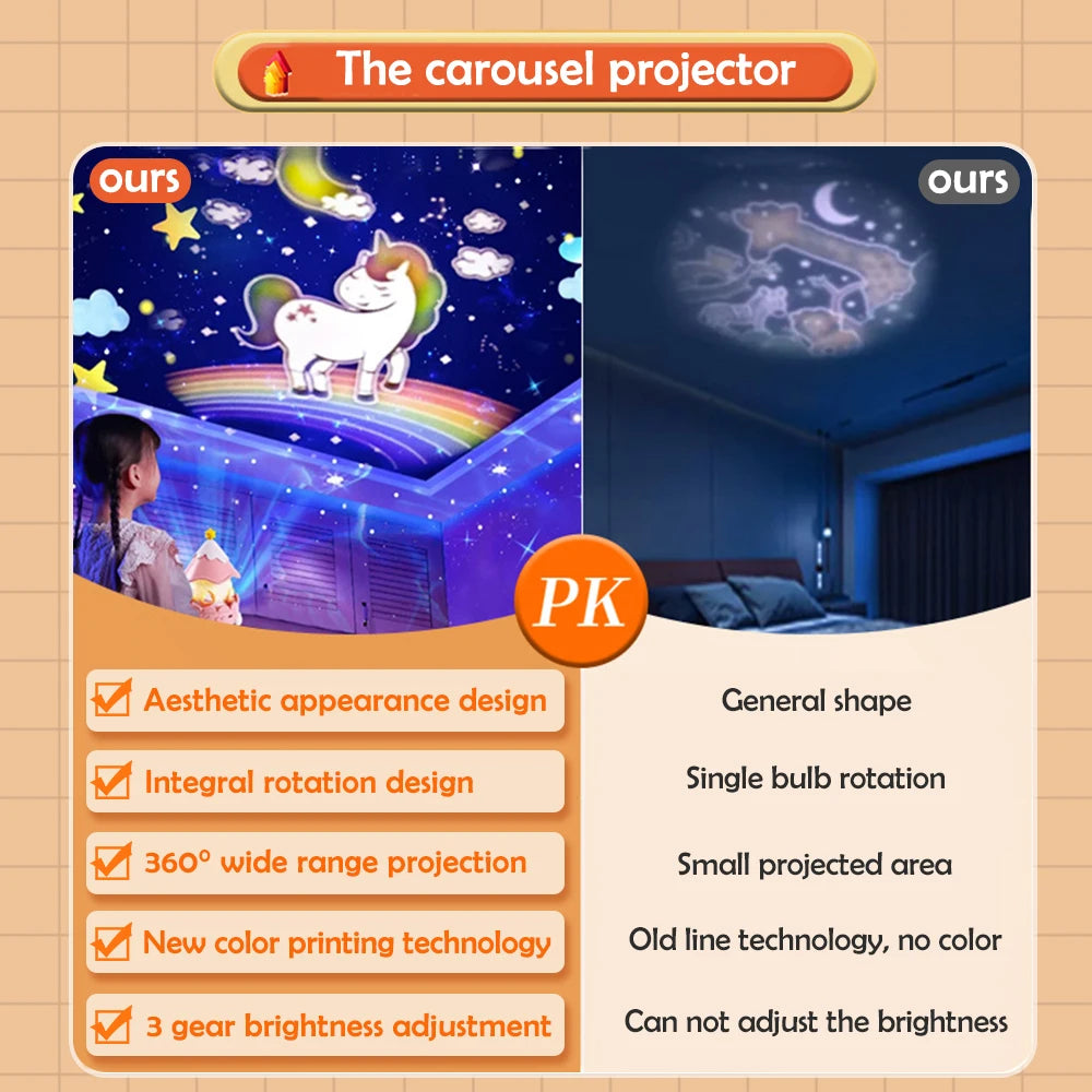 Projektor-Nachtlicht für Kinderzimmer-Dekoration, 21 Filme, Kawaii Ocean Projektion, Nachtlichter für Baby-Schlafzimmer-Geschenke