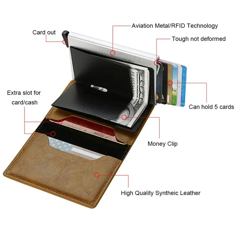 Anti-Diebstahl RFID Brieftasche
