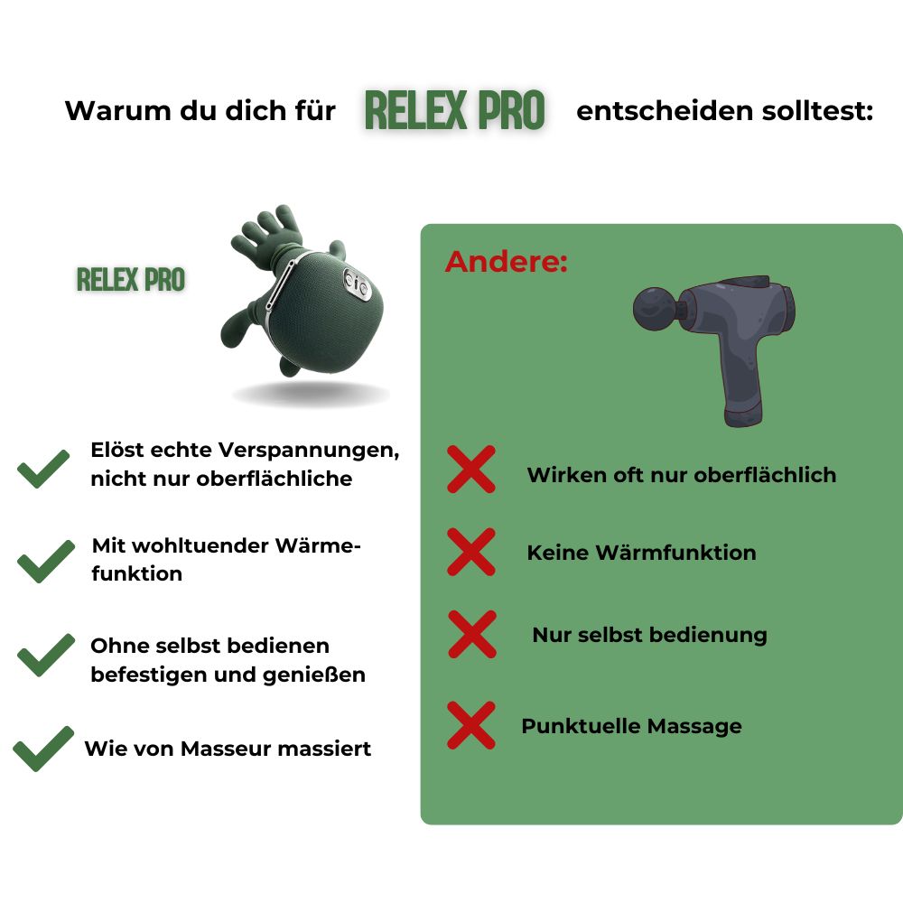 RelexPro 3in1 - Massagegerät