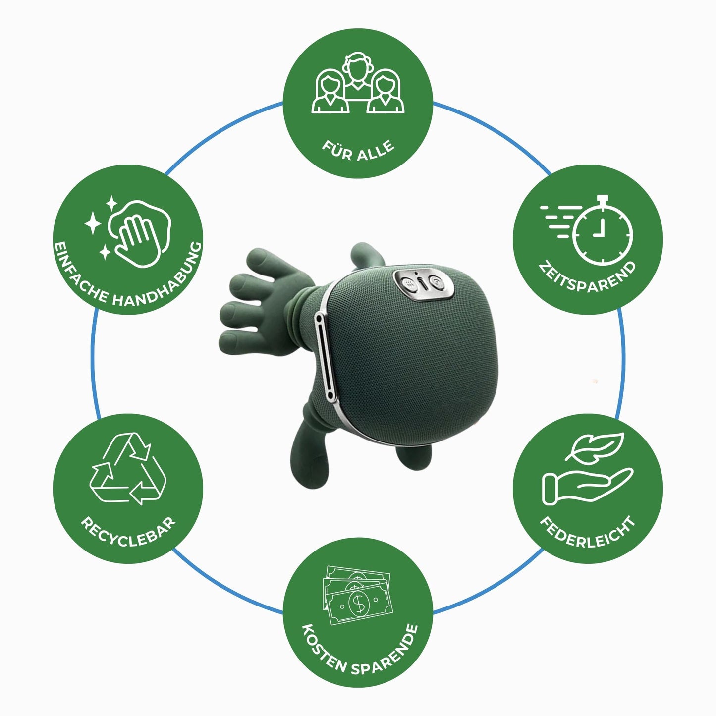 RelexPro 3in1 - Massagegerät