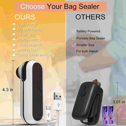 New USB Chargable Bag Sealer Portable Food Packaging Bag Sealing Machine with Cable Multifunctional Sealer Packing Kitchen Tools