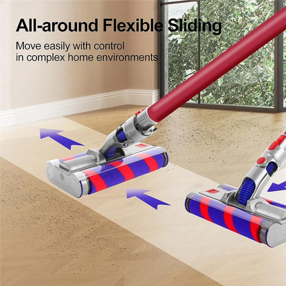 Vacuum Head Replacement for Dyson V7 V8 V10 V11 V15 Series Motor Head, Soft Roller Cleaner Head, Double Roller Brush